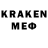 Кетамин ketamine artur gr